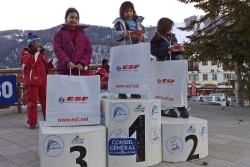 Diaporama des 20 dernieres saisons